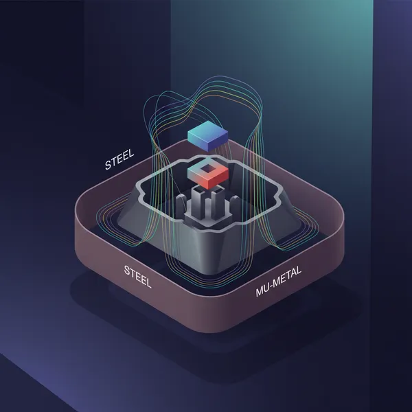 EM Side‑Channels Meet Hall‑Effect: How Modern Keyboards Can Leak (and Even Receive) Keystrokes - article illustration